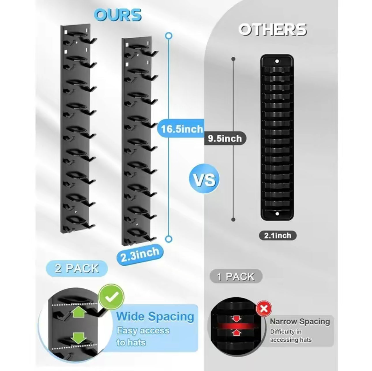 Vip Rack CapNest Wall Rack – V.I.P Digital Presence