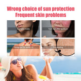 Grapefruit UV Protection Cream, Resist Outdoor UV Isolation Moisturize Anti-Sweat Refreshing Beauty - V.I.P Digital Presence