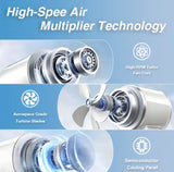 Breeze Max Fan - V.I.P Digital Presence