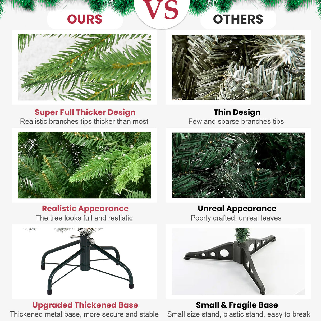 6FT PE&PVC Prelit Christmas Tree - V.I.P Digital Presence