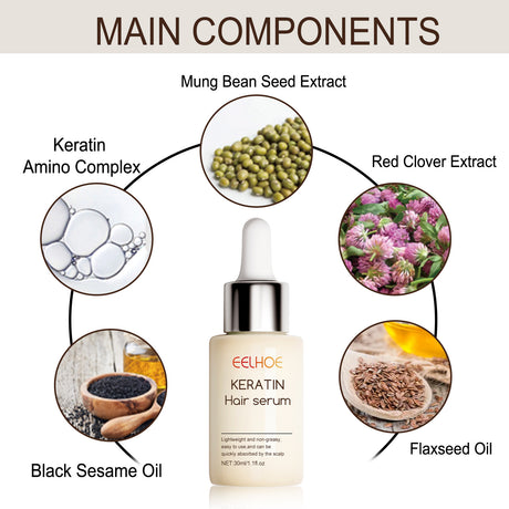 Hair Enrichment Essence, Moisturizes Hair Repair Hair Root Thickening Hairline Strengthening Hair Treatment Essence - V.I.P Digital Presence