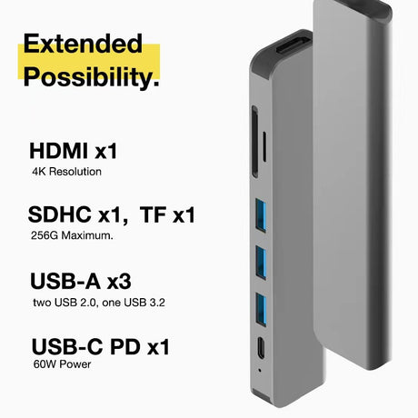 7-in-1 docking station type-c converter suitable for laptop expansion - V.I.P Digital Presence