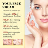 Deep Anti-Wrinkle Cream Anti-Aging, Lightening Spots And Fine Lines, Firming And Brightening Skin Moisturizing Cream