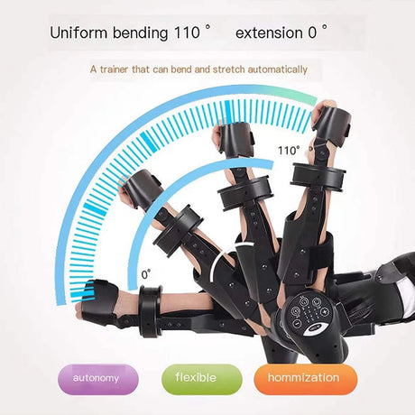 Upper limb flexion and extension exercise equipment electric elbow joint arm sprain bending and straightening exercise - V.I.P Digital Presence