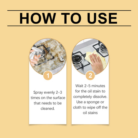 Multi-Purpose Foam Cleaner Cleans Grease And Dirt From Kitchen Countertops - V.I.P Digital Presence