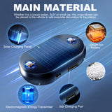 Anti-Freeze Snow Removal Device Car Windshield Rearview Mirror Deicing Quick Snow Melting Portable Anti-Freeze Tool - V.I.P Digital Presence