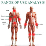 Lumbar Vertebra Plaster, Relieve Lumbar Stiffness, Swelling And Pain Lumbar Disc Protruding Muscles And Bones Care Patch - V.I.P Digital Presence