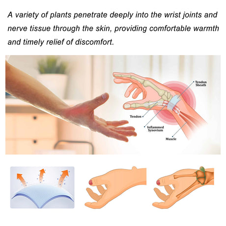 Joint Pain Relief Patch Relieves Body Finger Joint Wrist Pain Muscle And Bone Activating Care - V.I.P Digital Presence