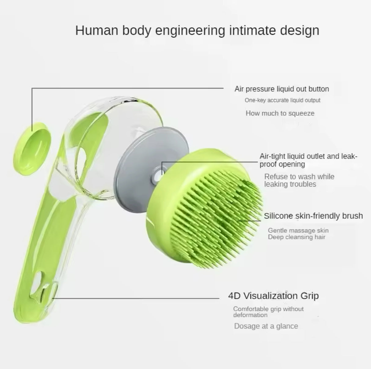 Pet Shower Brush