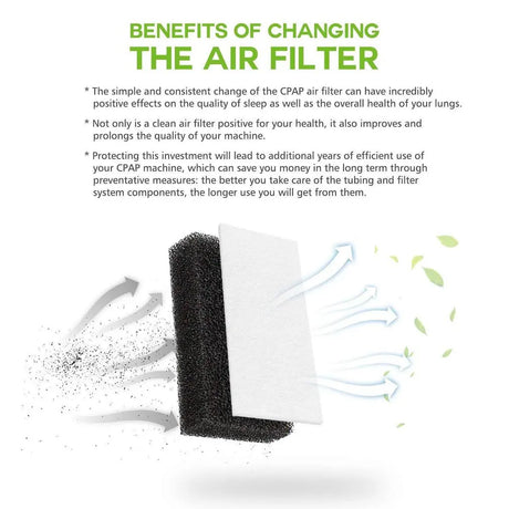 Ventilator 557/567 dust filter cotton Filter Air filter membrane filter CPAP air filter clean  filter 20 pcs - V.I.P Digital Presence