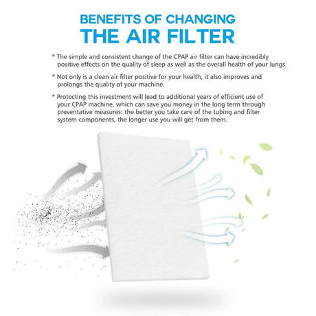 Filter cotton ventilator filter cotton S9 ventilator filter cotton S10 ventilator Breathing cotton 20pcs - V.I.P Digital Presence