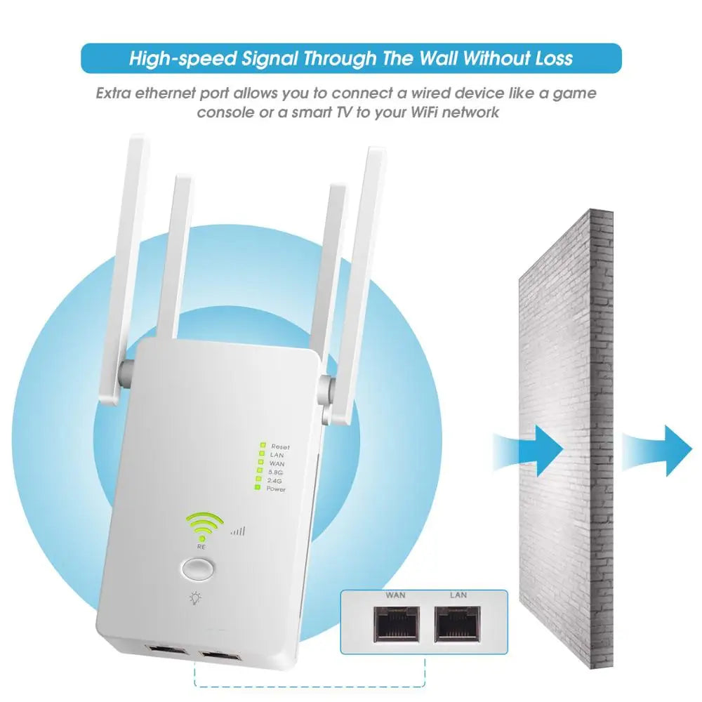 Repetidor WiFi de 5 GHz, banda dual, extensor WiFi inalámbrico de 2,4 G y 5 G, amplificador WiFi de 1200 Mbps, punto de acceso inalámbrico 