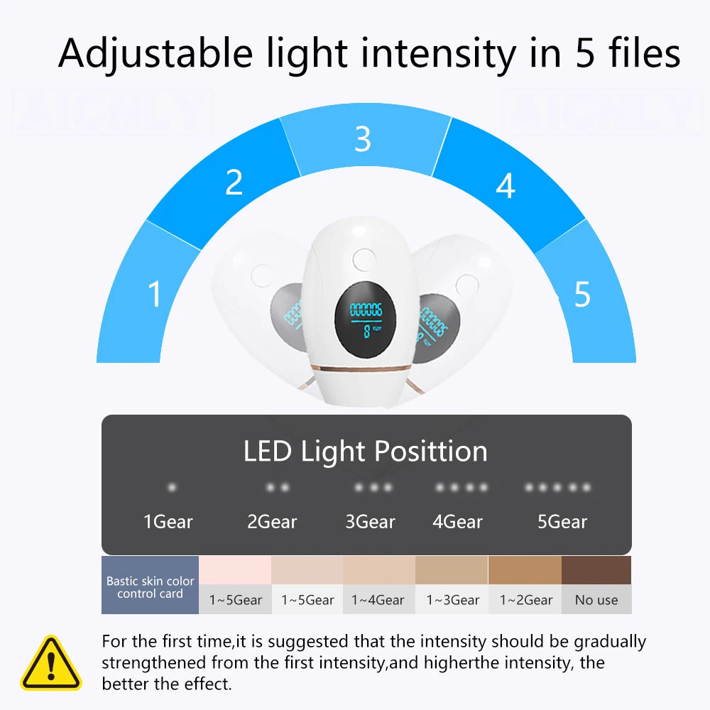 Laser IPL Epilator Hair Removal Machine Mini Hair Epilator 900000 Flash Painless LED Laser Hair Remover IPL Permanent Device - V.I.P Digital Presence