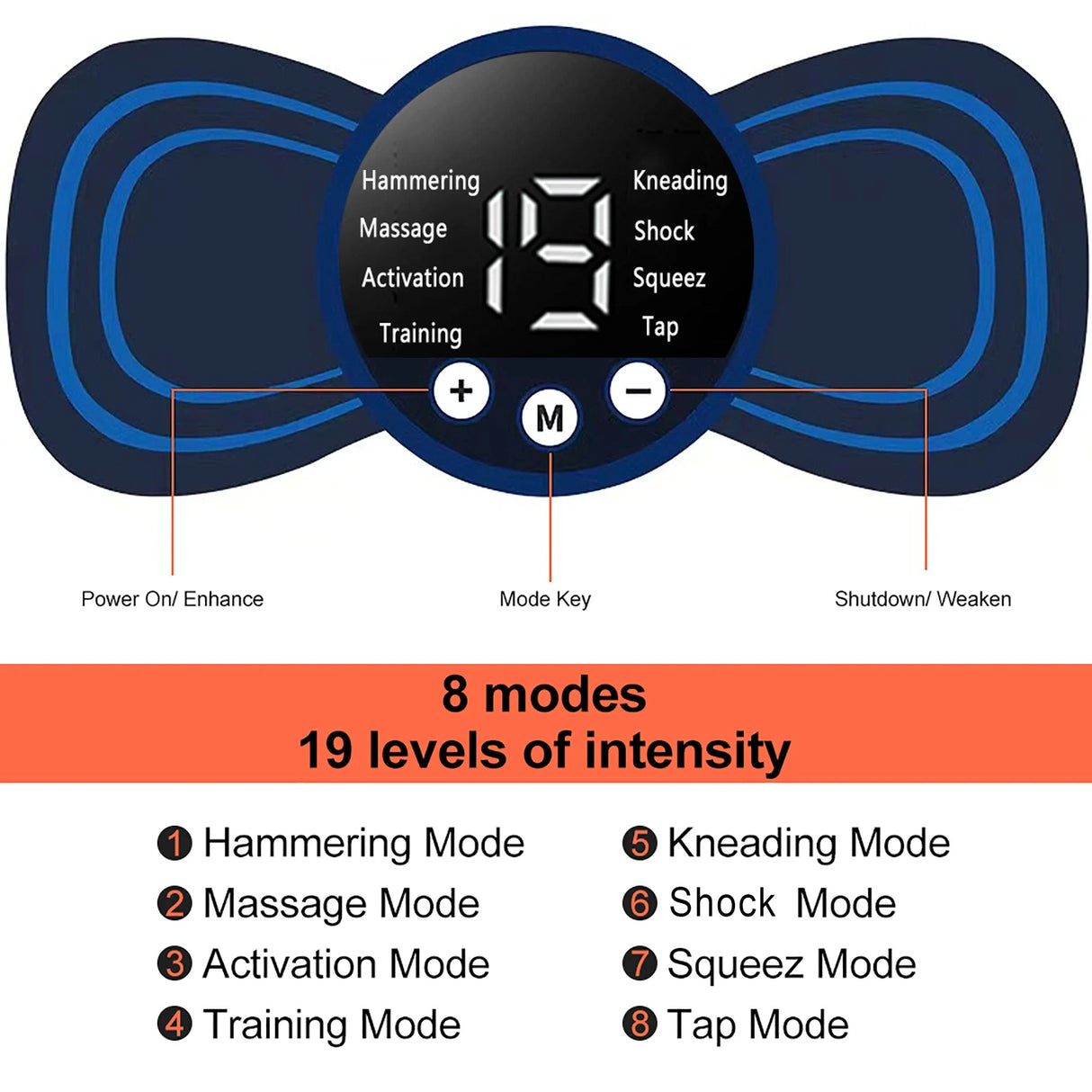 ElectroPatch Massage