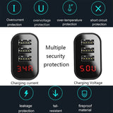 LED Display 3 USB Charger, Baseus Mobile Phone USB Charger Fast Charging Wall Charger For iPhone Samsung Xiaomi 3.4A Max Charger - V.I.P Digital Presence