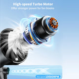 Breeze Max Fan - V.I.P Digital Presence