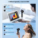 Breeze Max Fan - V.I.P Digital Presence