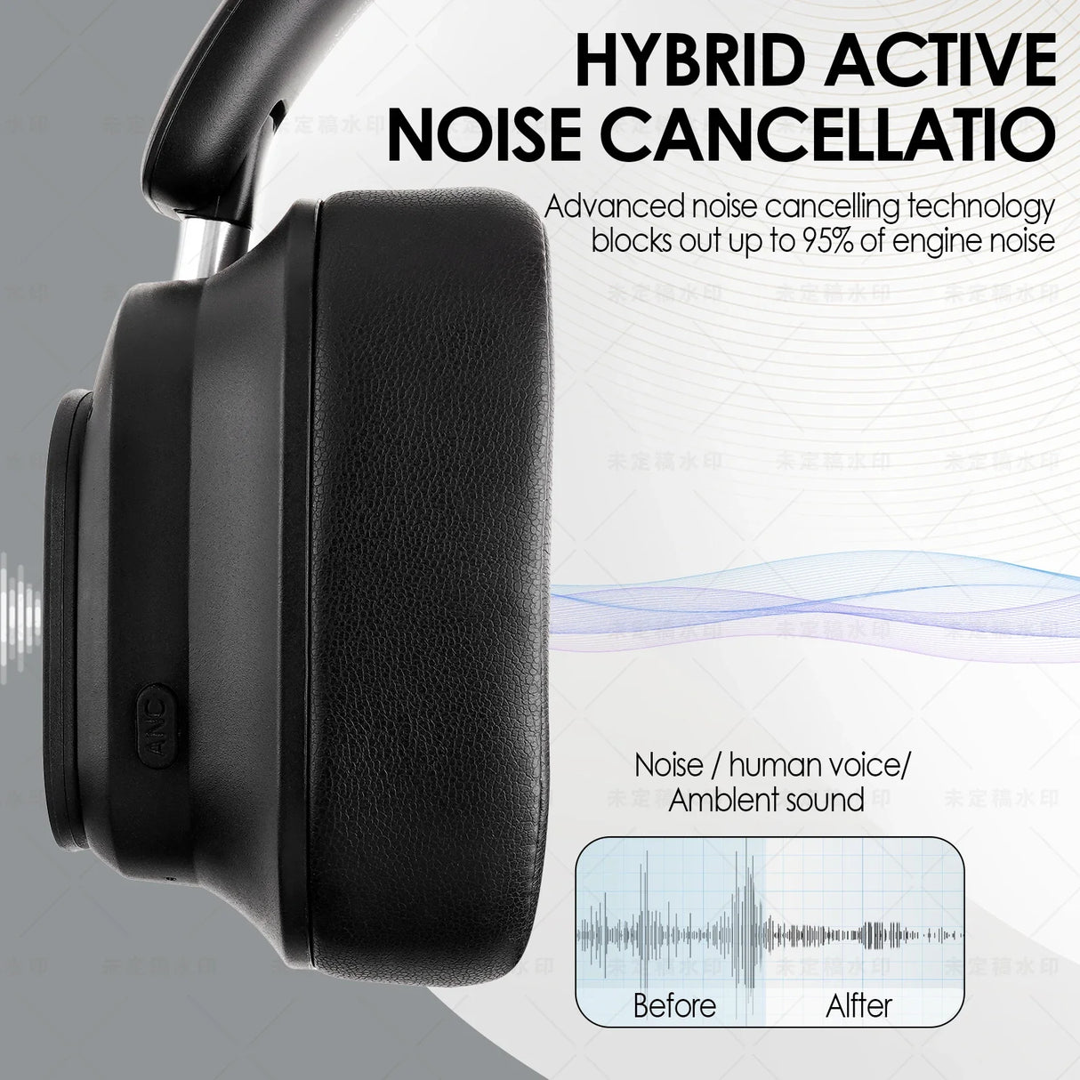 Touch Screen Noise Cancellation Eye Headphones