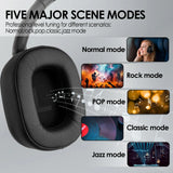 Touch Screen Noise Cancellation Eye Headphones