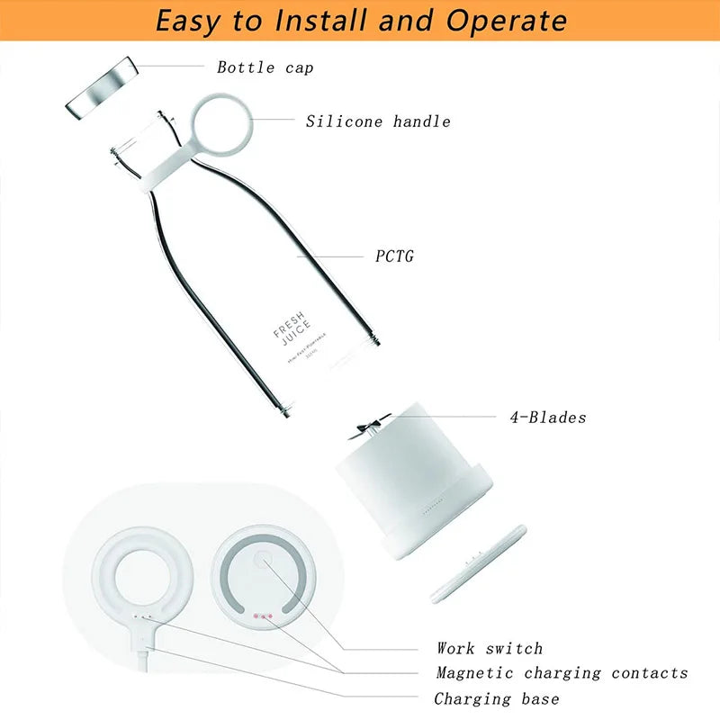 BlendMate Mini Juicer - V.I.P Digital Presence