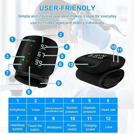 Wrist BP Monitor - V.I.P Digital Presence