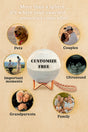 Couples Ball - V.I.P Digital Presence