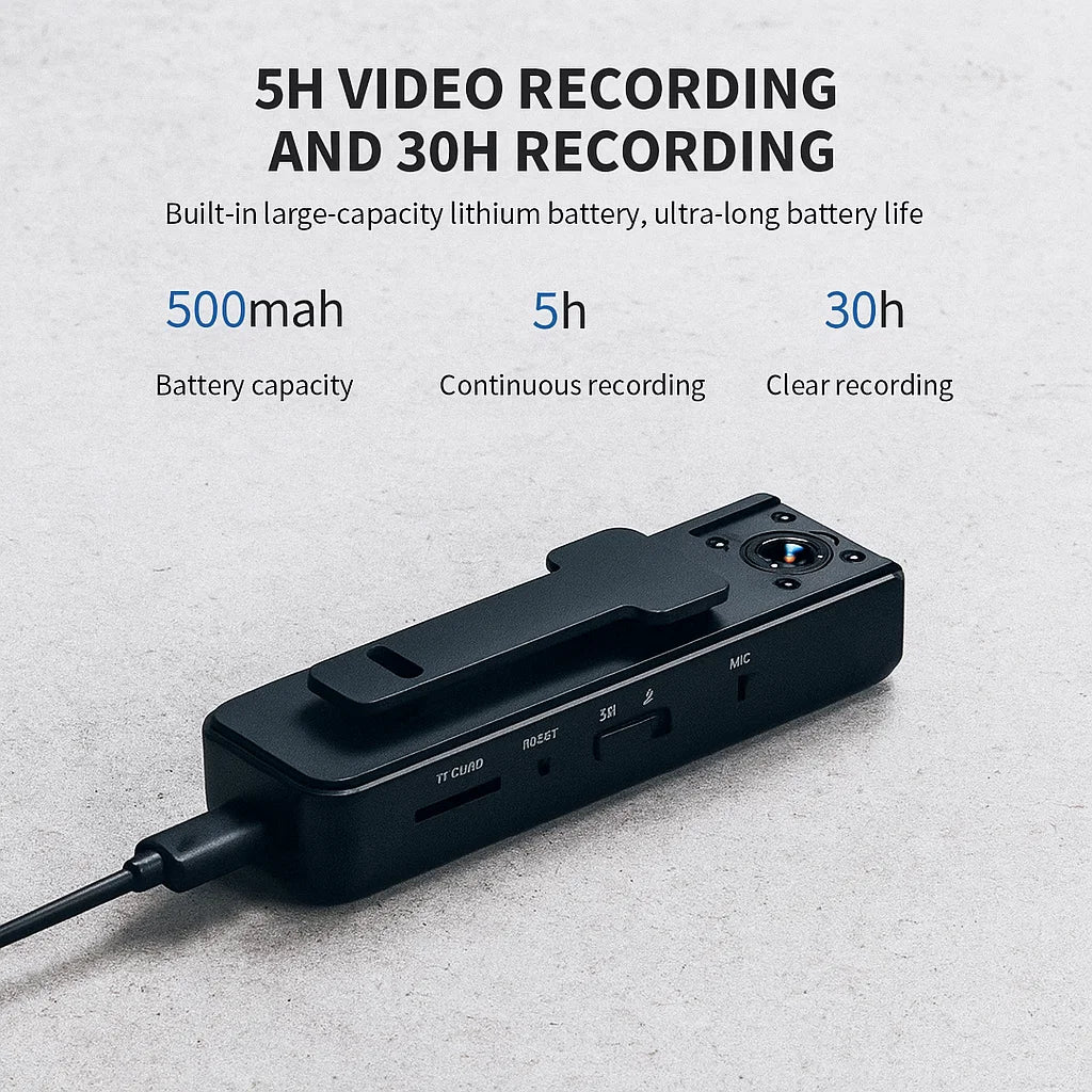 Cam 1080P Body Camera