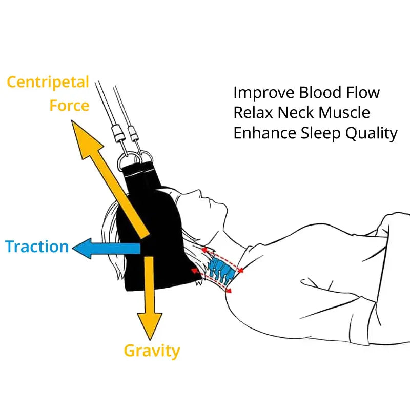 Hammock for head neck  hammock - V.I.P Digital Presence