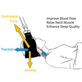 Hammock for head neck  hammock - V.I.P Digital Presence