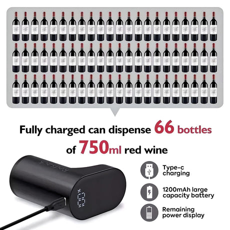PurePour Dispenser - V.I.P Digital Presence