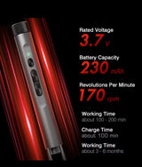 ScrewPro 138 - V.I.P Digital Presence