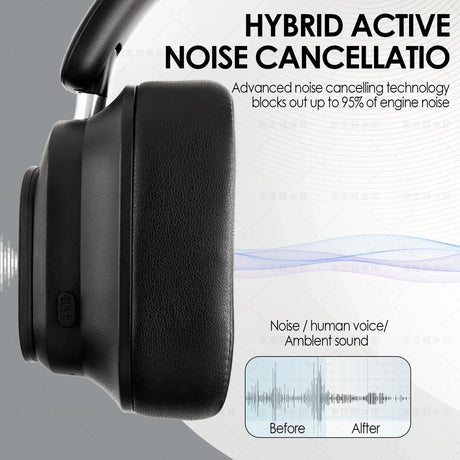 Touch Screen Noise Cancellation Eye Headphones - V.I.P Digital Presence