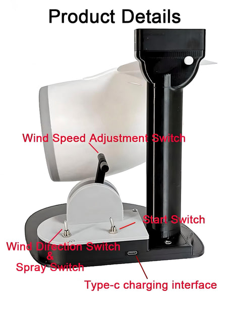 Jet Humidifier - V.I.P Digital Presence